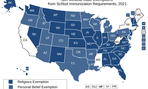 States With Religious and Philosophical Exemptions From School Immunization Requirements